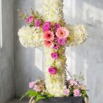 Resurrection